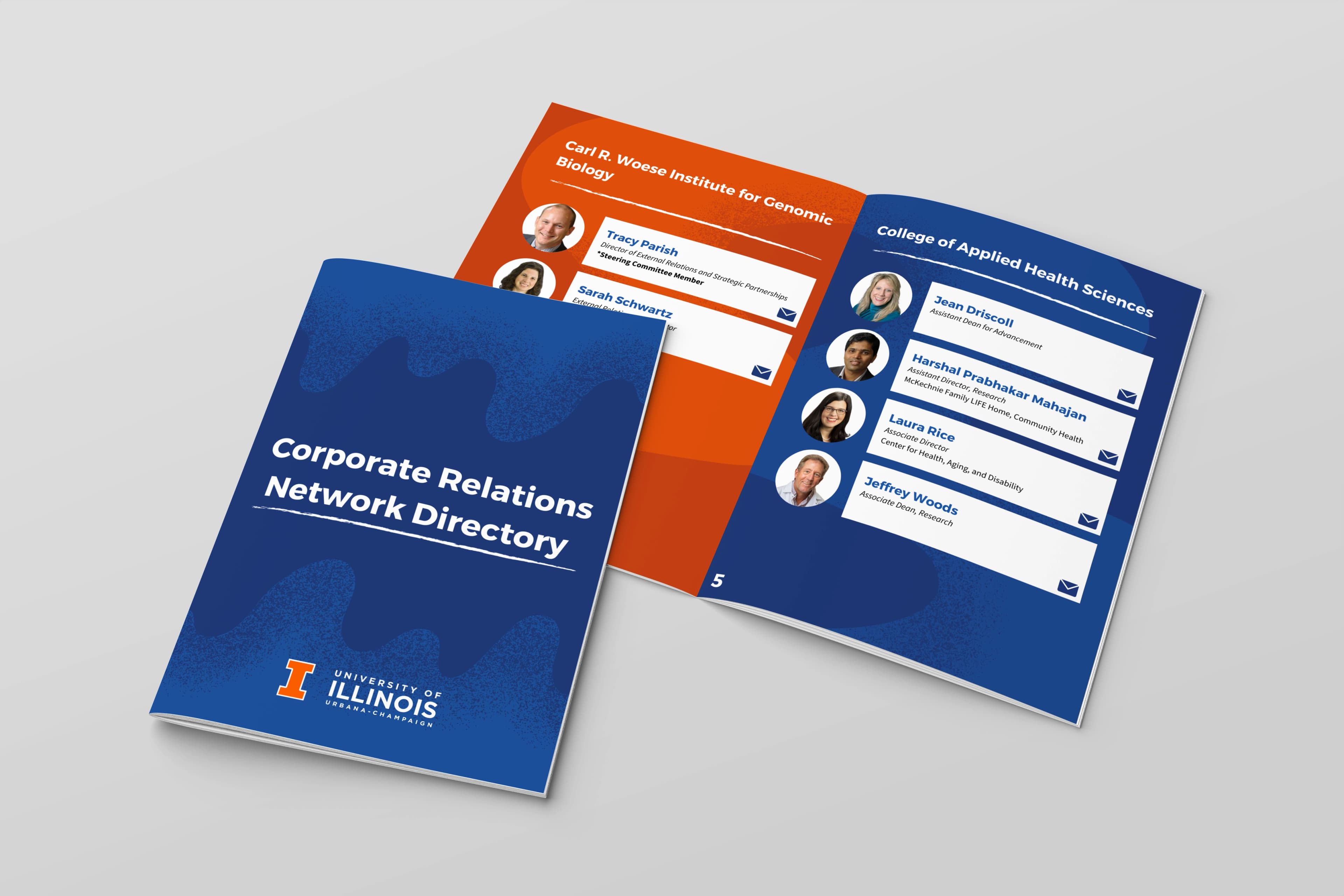 Corporate relations directory